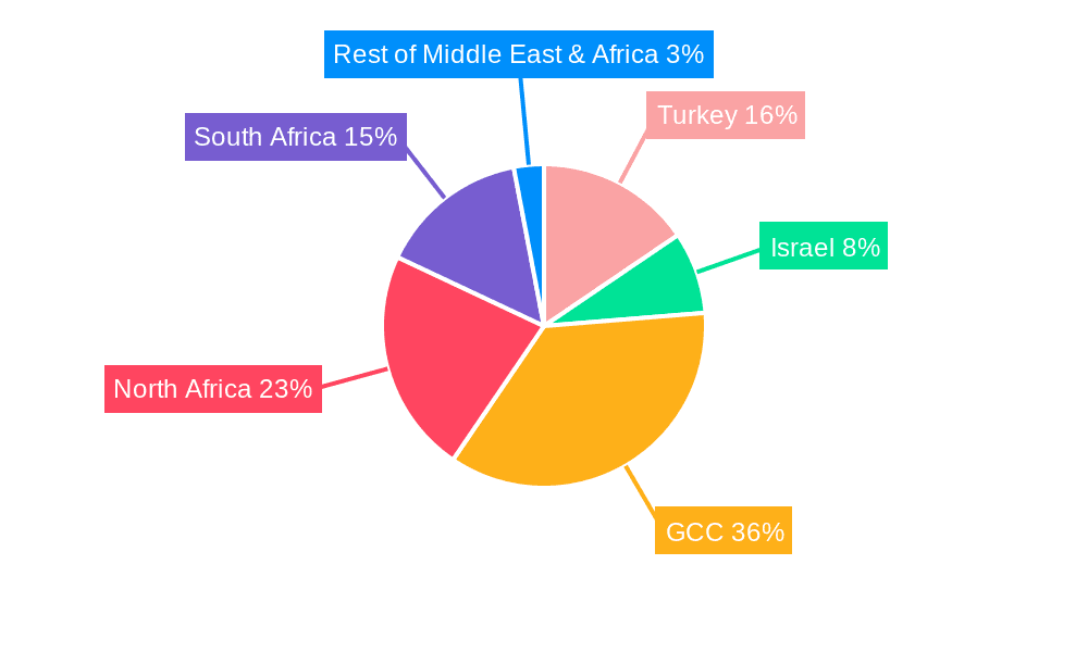 MEA Smartwatch Market Market Share by Region - Global Geographic Distribution