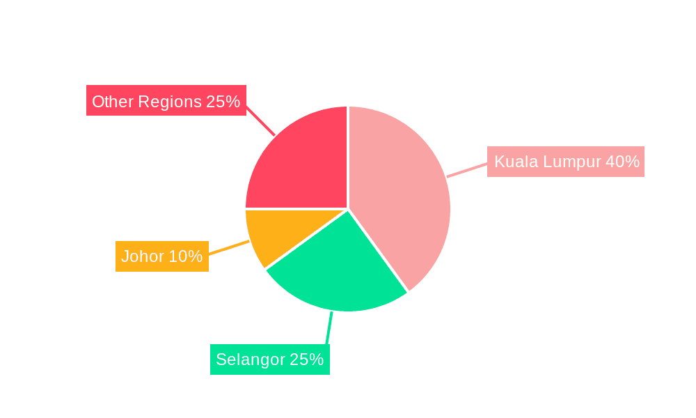 Malaysia Luxury Goods Market Market Share by Region - Global Geographic Distribution