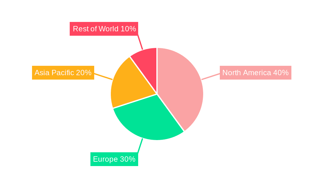 Marine Acoustic Sensors Market Market Share by Region - Global Geographic Distribution