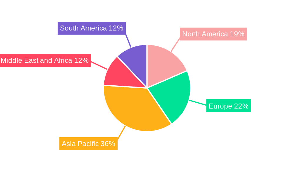 Marine Freight Shipping Industry Market Share by Region - Global Geographic Distribution