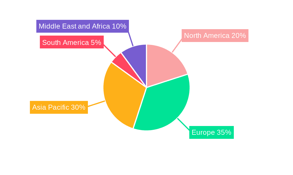 Marine Scrubber Market Market Share by Region - Global Geographic Distribution