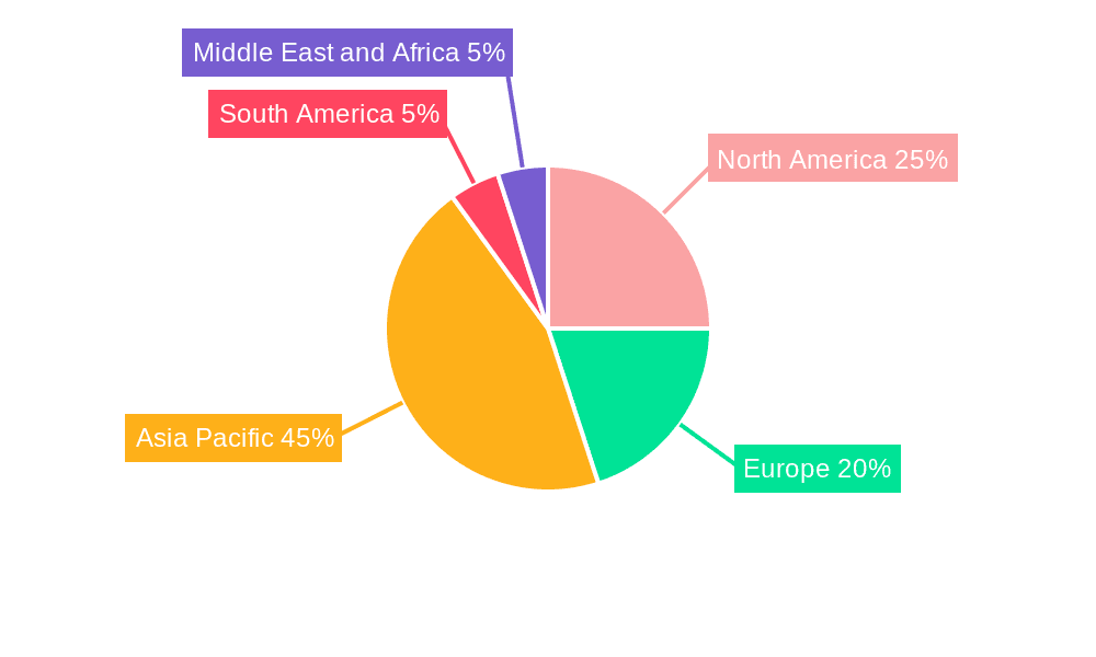 Melamine Market Market Share by Region - Global Geographic Distribution