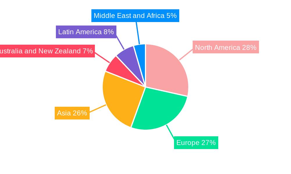 Metal Caps and Closures Industry Market Share by Region - Global Geographic Distribution