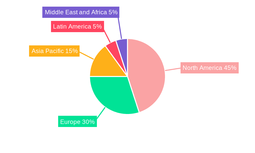 Military Robots Industry Market Share by Region - Global Geographic Distribution