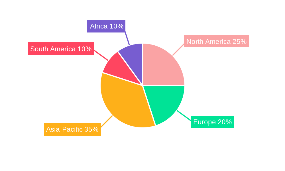 Mining Lubricants Market Market Share by Region - Global Geographic Distribution