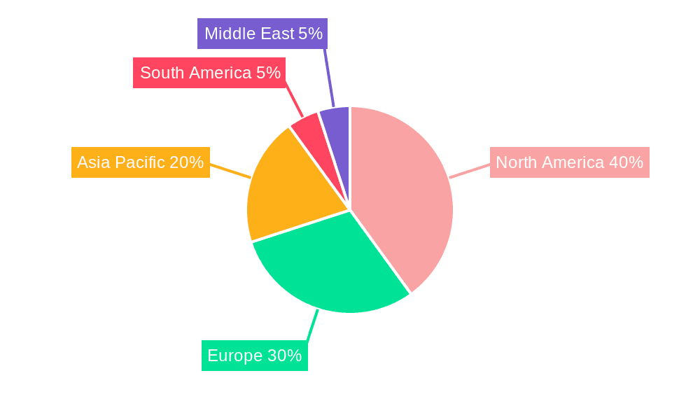 Mixed Martial Art Equipment Market Market Share by Region - Global Geographic Distribution