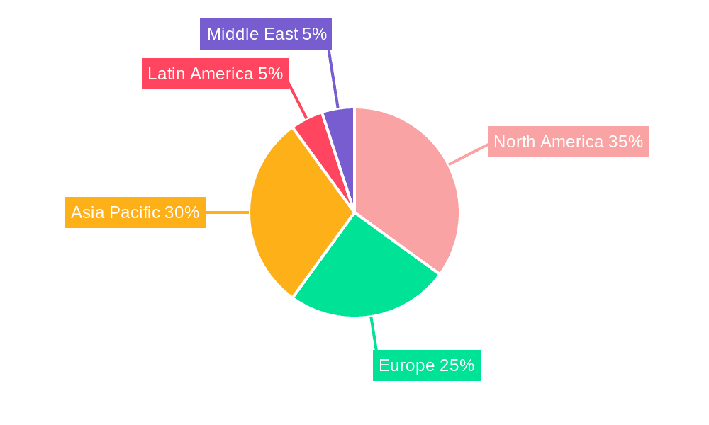 Mobile Gaming Market Market Share by Region - Global Geographic Distribution