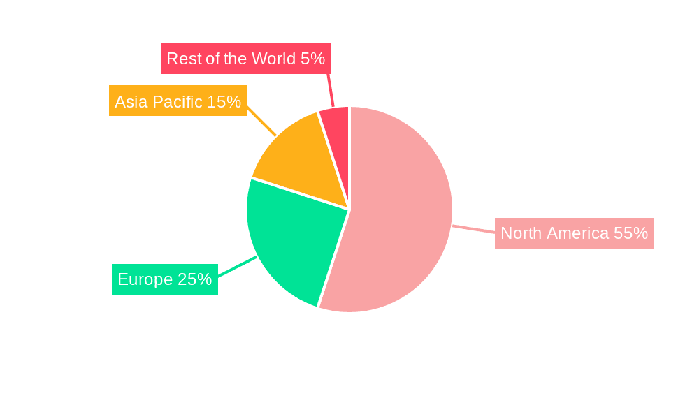 Mobile Homes Industry Market Share by Region - Global Geographic Distribution