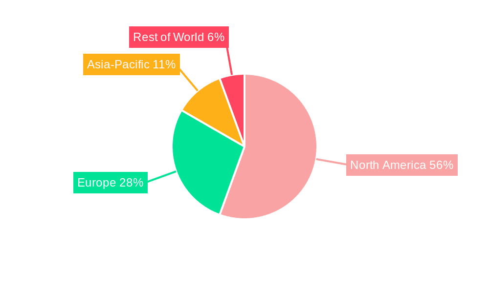 Mobile Pet Care Market Market Share by Region - Global Geographic Distribution