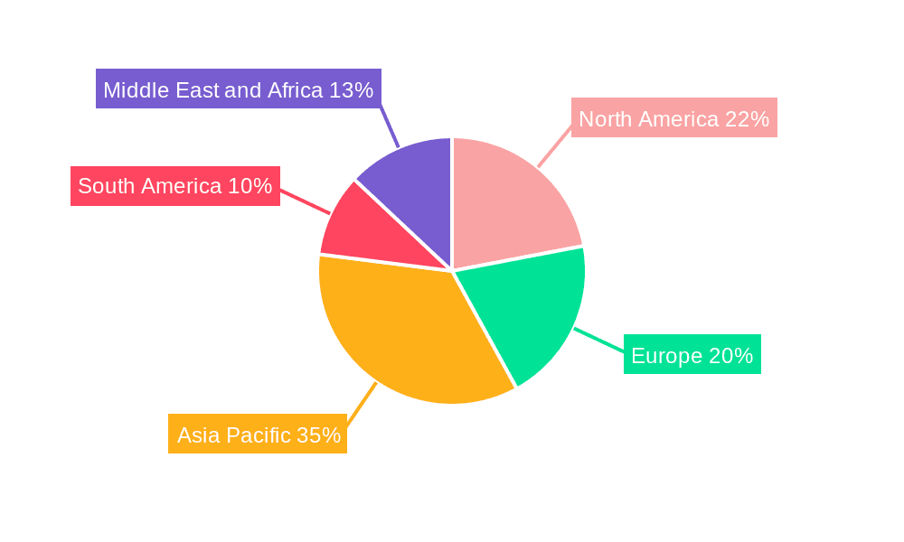 Modular Substation Market Market Share by Region - Global Geographic Distribution
