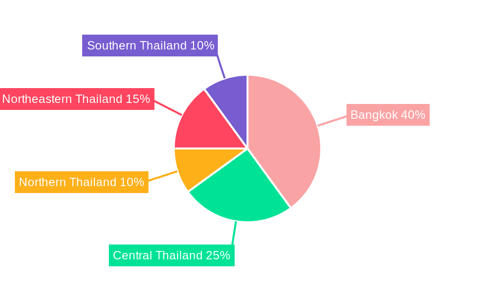 Motor Insurance Industry in Thailand Market Share by Region - Global Geographic Distribution