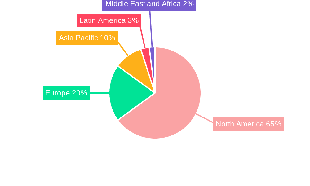 NA Home Care Packaging Market Market Share by Region - Global Geographic Distribution