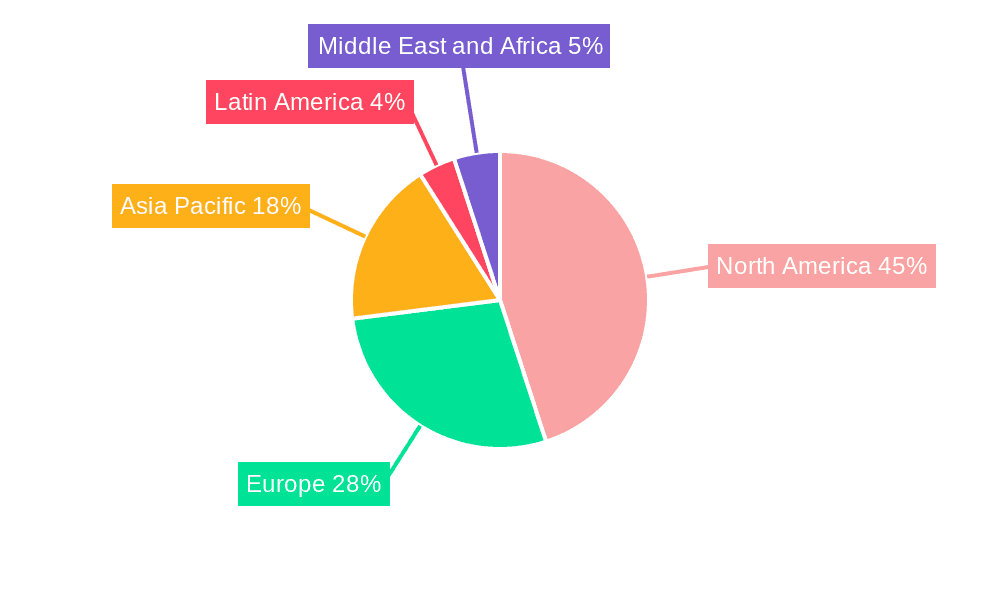 Network Centric Warfare Market Market Share by Region - Global Geographic Distribution