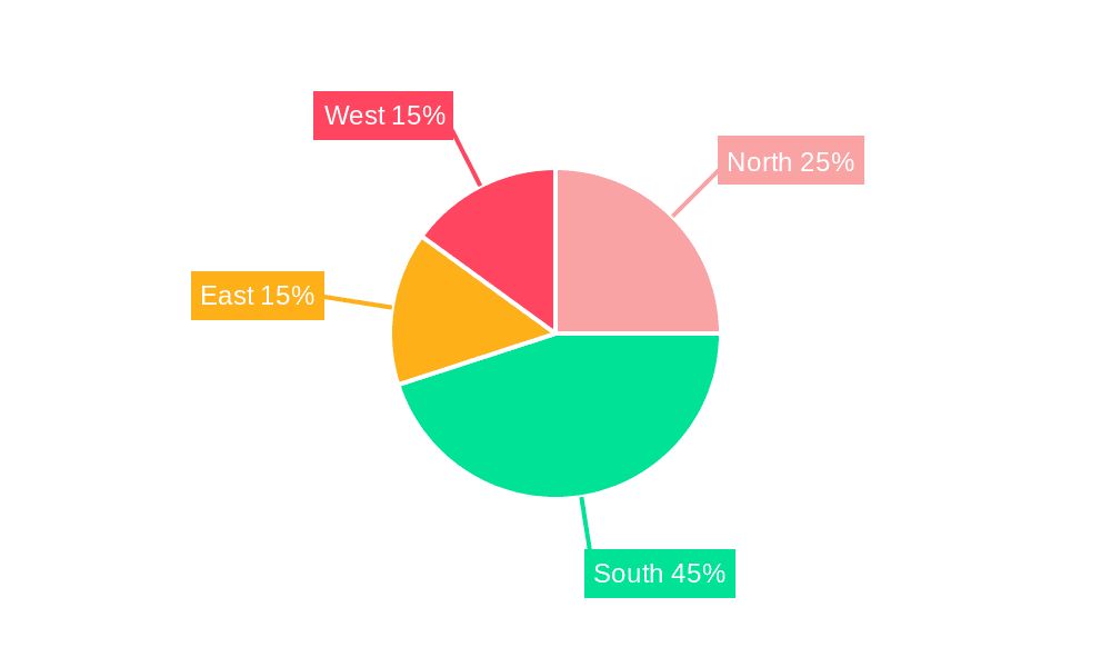 Nigeria Pouch Packaging Market Market Share by Region - Global Geographic Distribution