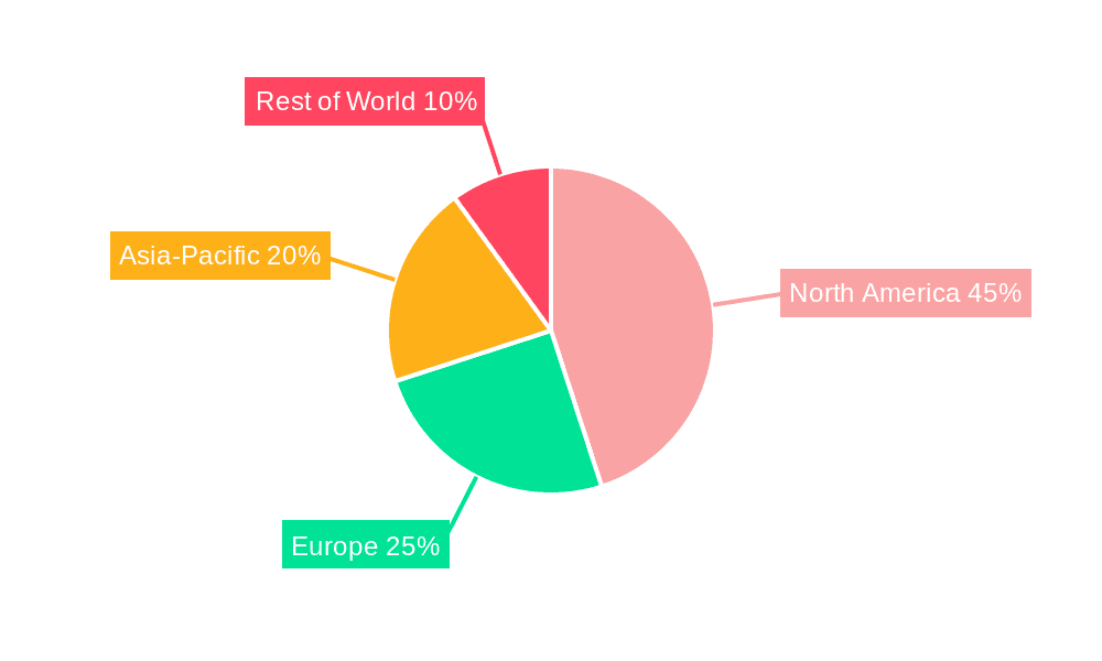 North America Fintech Industry Market Share by Region - Global Geographic Distribution