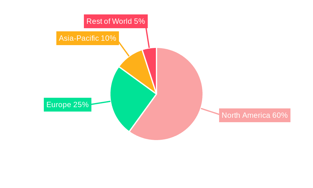 North America Haircare Market Market Share by Region - Global Geographic Distribution