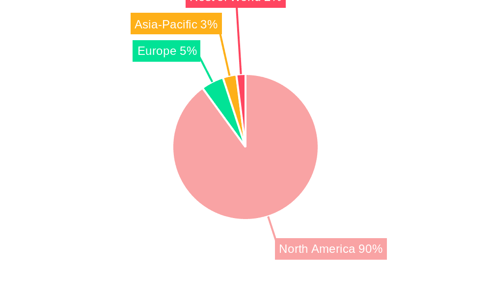 North America Pet Treats Market Market Share by Region - Global Geographic Distribution