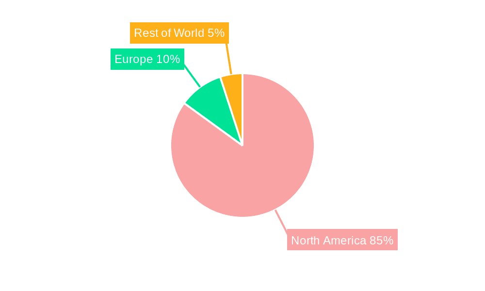 North America Ruminant Feed Market Market Share by Region - Global Geographic Distribution