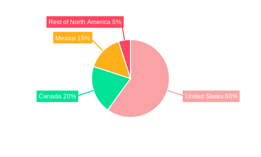 North America Specialty Coffee Market Market Share by Region - Global Geographic Distribution