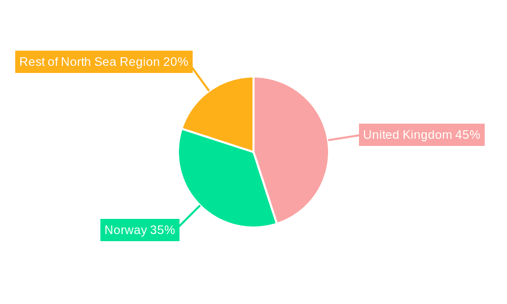 North Sea Region Oil & Gas Industry Market Share by Region - Global Geographic Distribution