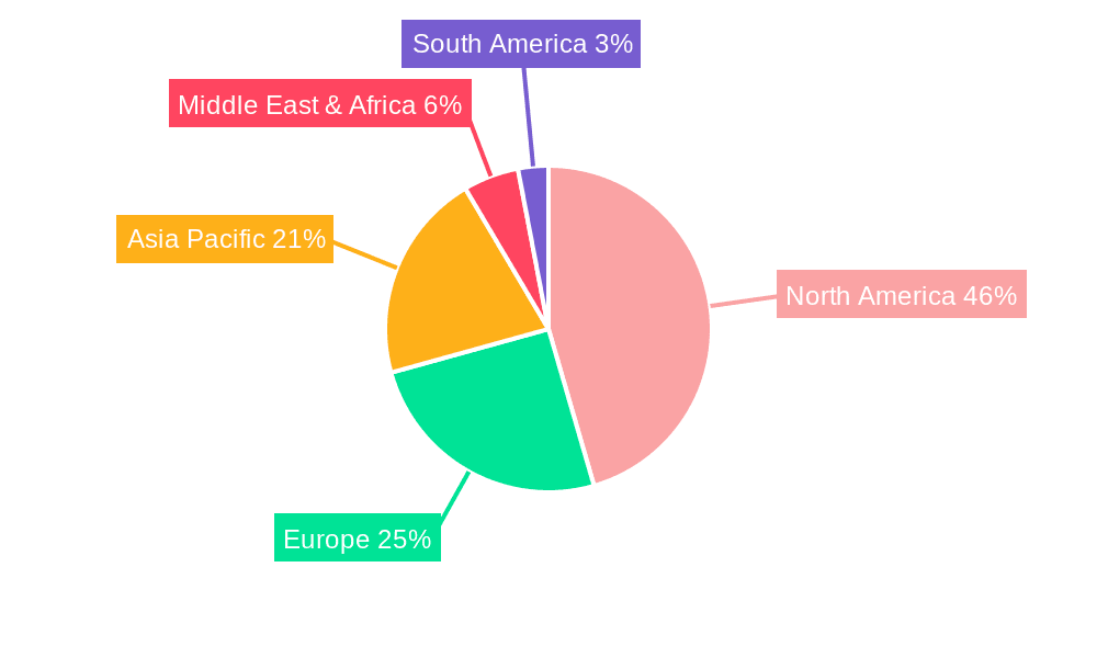 Northwest Data Center Market Market Share by Region - Global Geographic Distribution