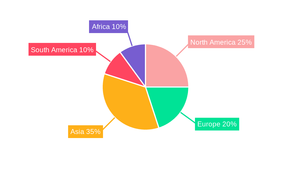 Oilseeds Industry Market Share by Region - Global Geographic Distribution