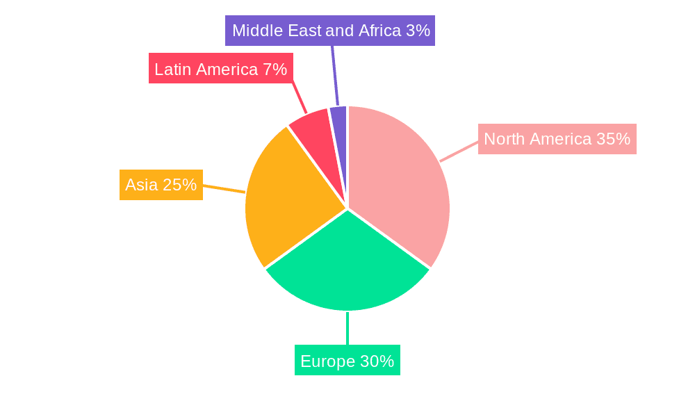 Pallets Market Market Share by Region - Global Geographic Distribution