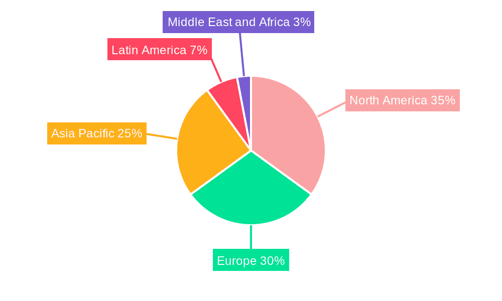 Paperboard Packaging Market Market Share by Region - Global Geographic Distribution
