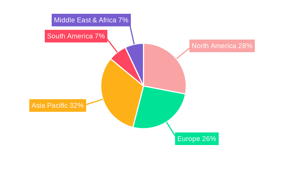 Pea Protein Isolate Market Market Share by Region - Global Geographic Distribution