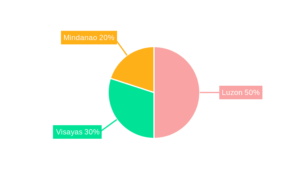 Philippines OOH and DOOH Market Market Share by Region - Global Geographic Distribution