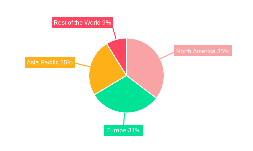 Phosphoramidite Market Market Share by Region - Global Geographic Distribution