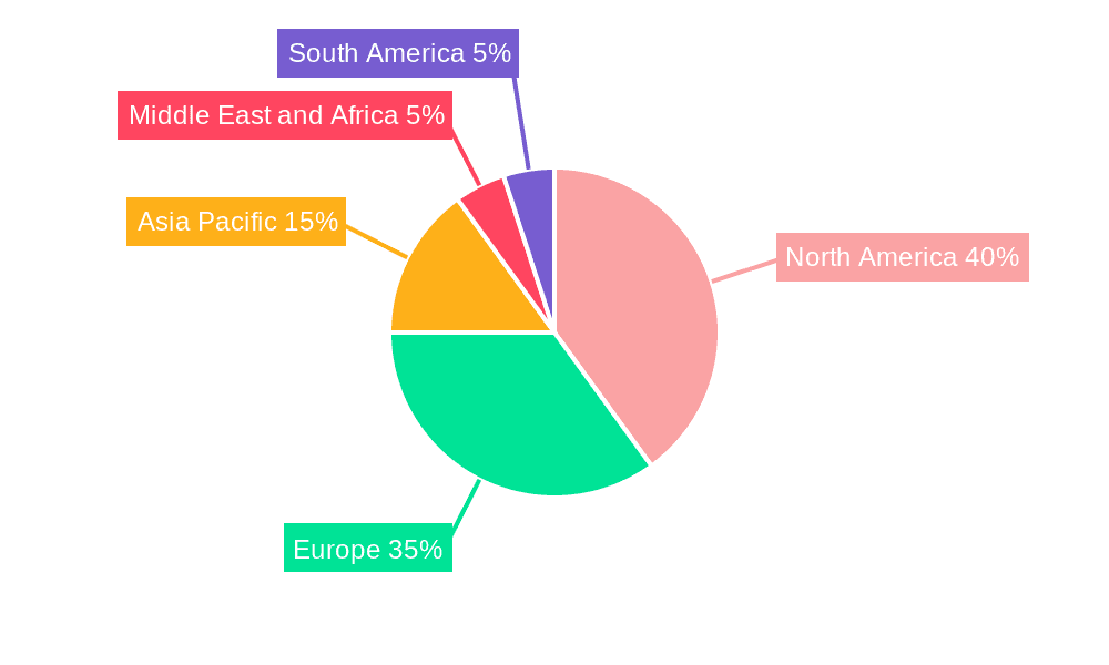Phototherapy Industry Market Share by Region - Global Geographic Distribution