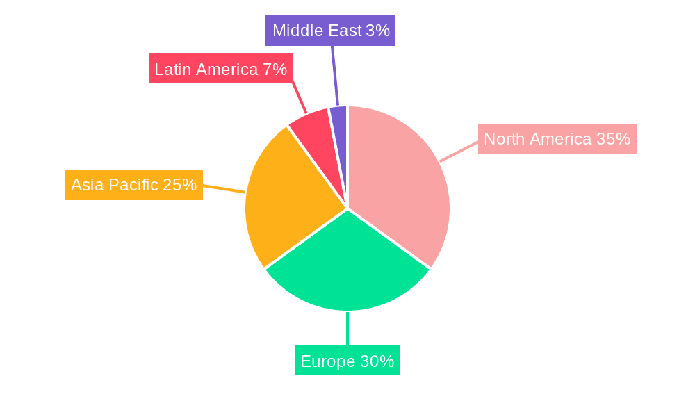 Print Equipment Market Market Share by Region - Global Geographic Distribution