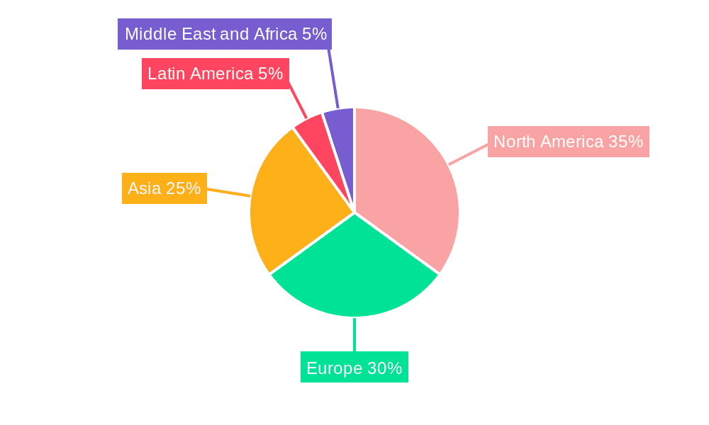 Printed Signage Market Market Share by Region - Global Geographic Distribution