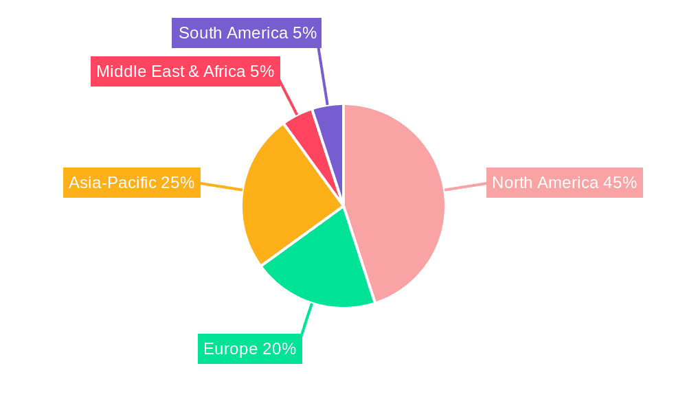 Proppants Industry Market Share by Region - Global Geographic Distribution