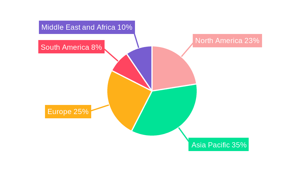 Refrigerator Compressor Market Market Share by Region - Global Geographic Distribution
