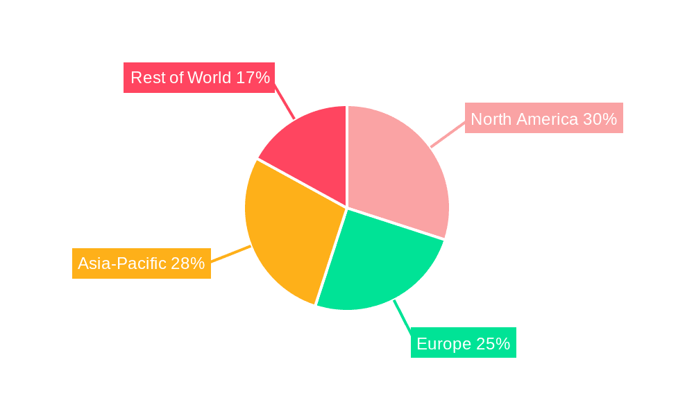 Renewable Energy Insurance Market  Market Share by Region - Global Geographic Distribution