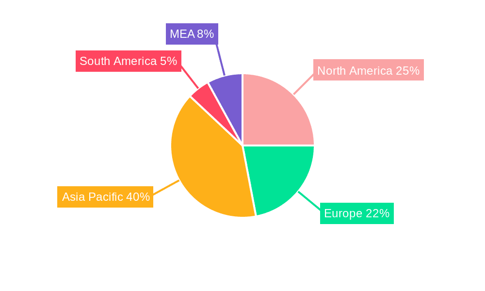 Renewable Energy Inverters Market Market Share by Region - Global Geographic Distribution