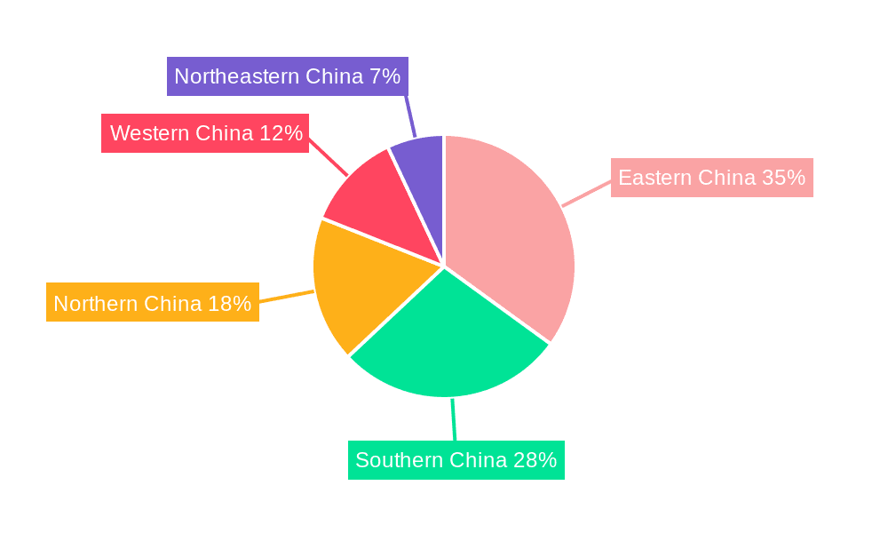 Retail Industry in China Market Share by Region - Global Geographic Distribution