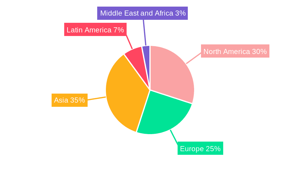 Retort Packaging Market Market Share by Region - Global Geographic Distribution