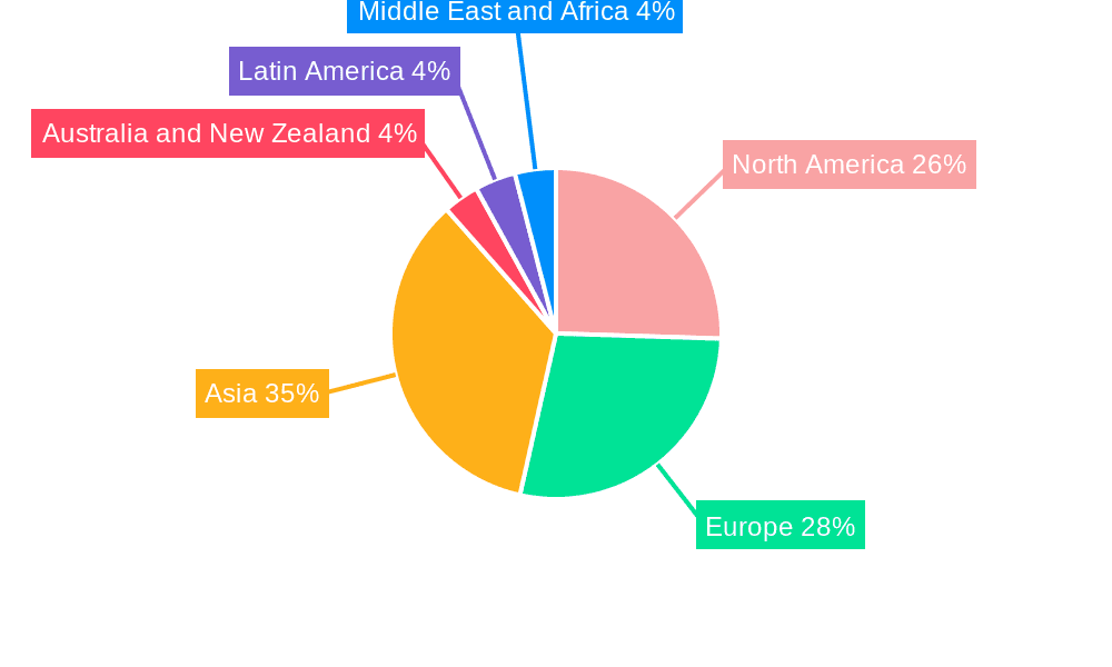 Robotics Market Market Share by Region - Global Geographic Distribution