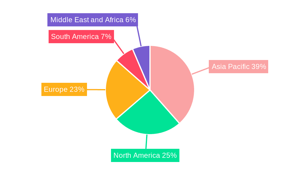 Saturated Polyester Resins Market Market Share by Region - Global Geographic Distribution