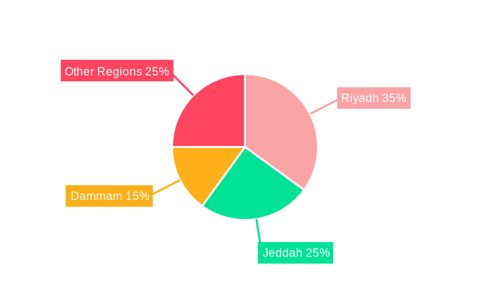 Saudi Arabia Event Management Industry Market Share by Region - Global Geographic Distribution