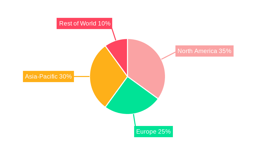 Scandium Market Market Share by Region - Global Geographic Distribution