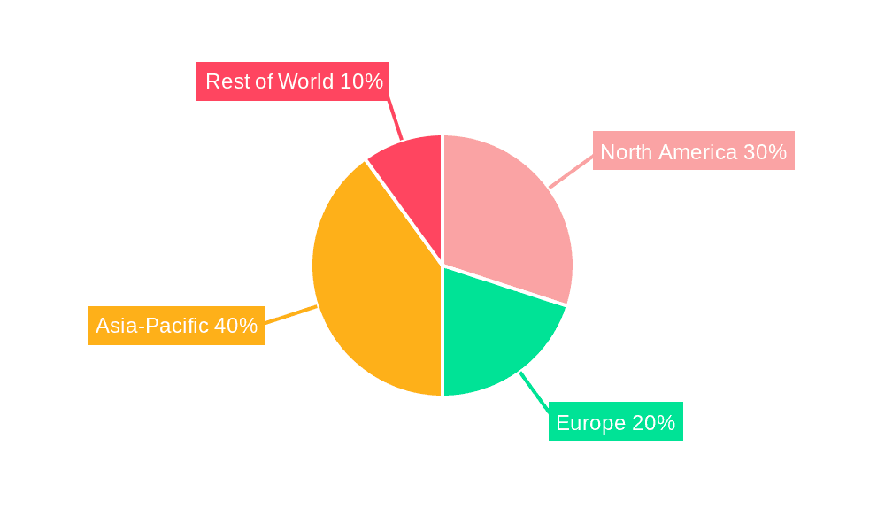 Semiconductor Device Packaging Market Market Share by Region - Global Geographic Distribution