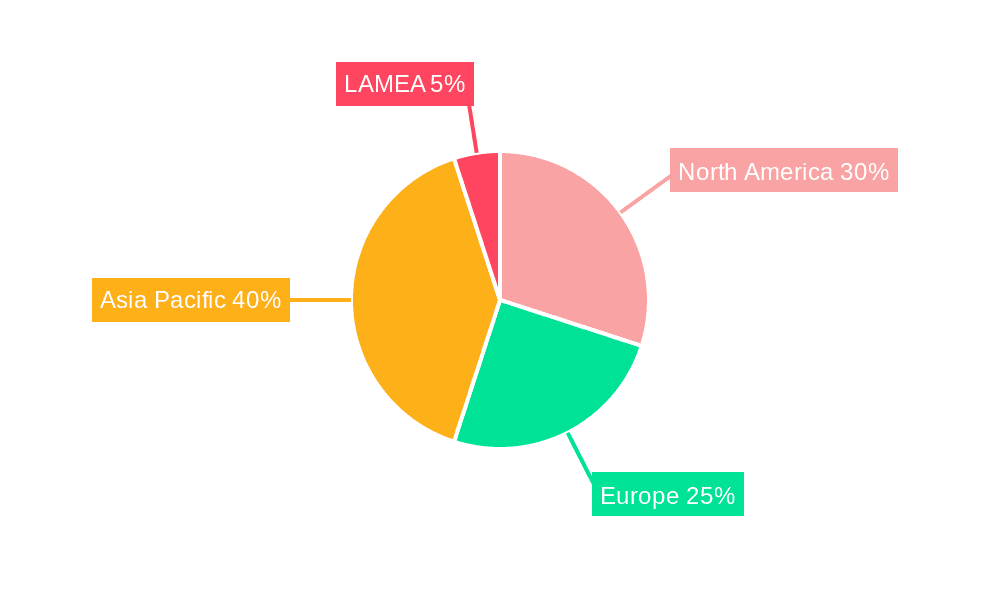 Semiconductor Logistics Market Market Share by Region - Global Geographic Distribution