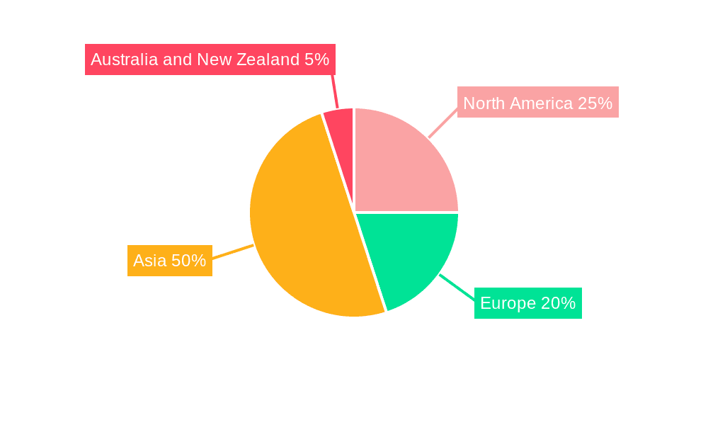 Semiconductor Silicon Wafer Market Market Share by Region - Global Geographic Distribution