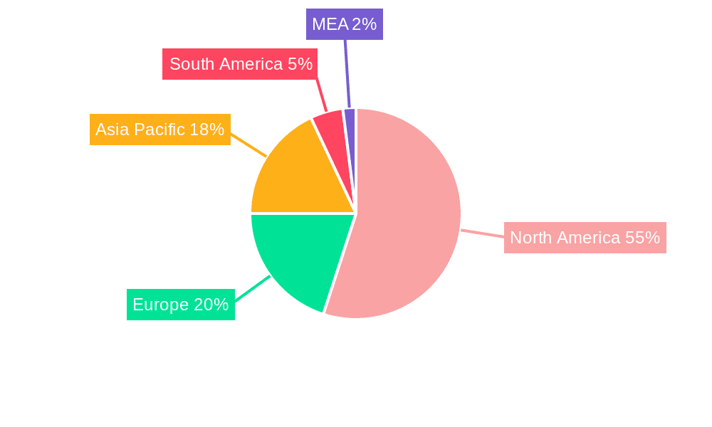 Shale Gas Industry Market Share by Region - Global Geographic Distribution