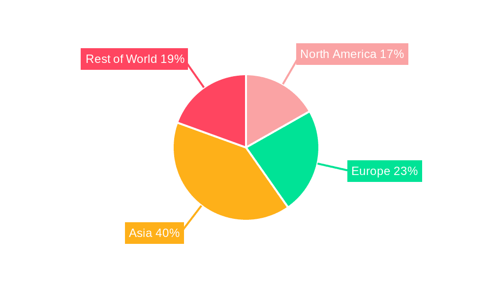 Shipbroking Market Market Share by Region - Global Geographic Distribution