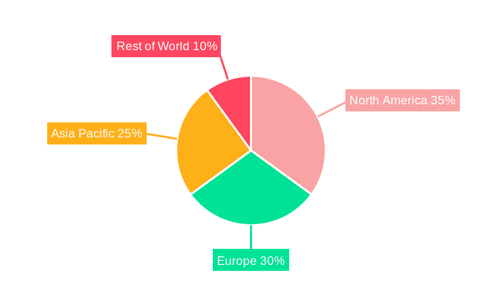 Silicon Carbide Market Market Share by Region - Global Geographic Distribution